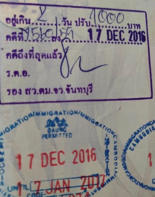 Wjazd do Tajlandii w 2025 roku – wizy, paszport, nowe obowiązki (TDAC) 7