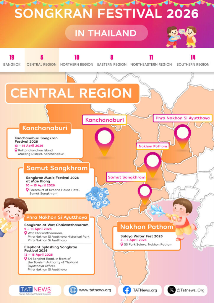 Songkran 2026 – Tajski Nowy Rok. kiedy jest, gdzie świętować i co warto wiedzieć 9