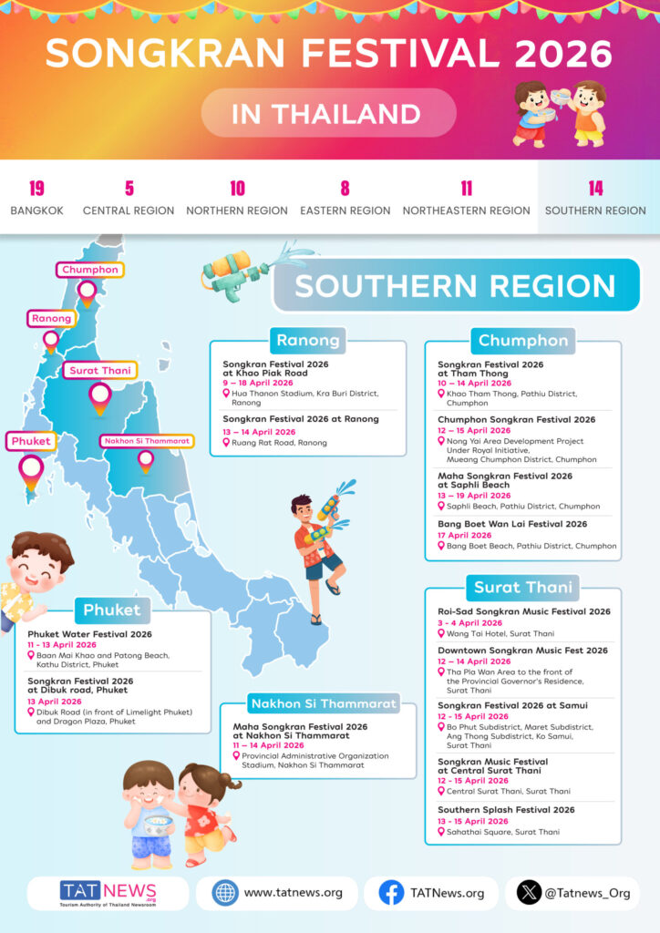 Songkran 2026 – Tajski Nowy Rok. kiedy jest, gdzie świętować i co warto wiedzieć 6